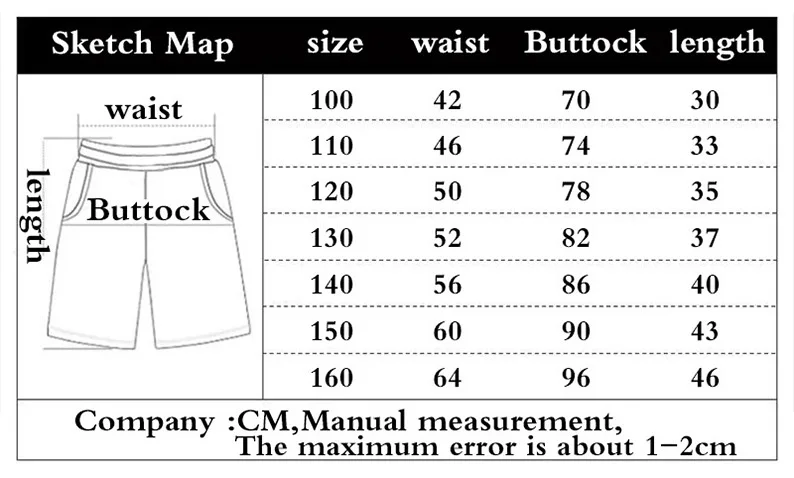 Summer New Manga Jujutsu Kaise - Swim Trunk Shorts review and price
